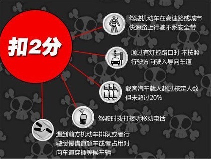 海信led42开机一闪即黑