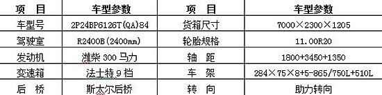 海信柜机故障27