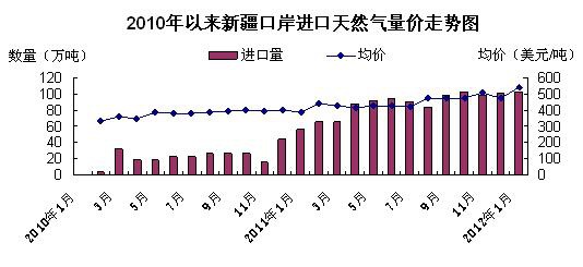 海信电视一直自动关机