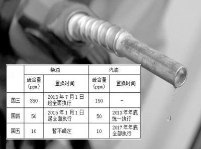 格力空调2015年最新款