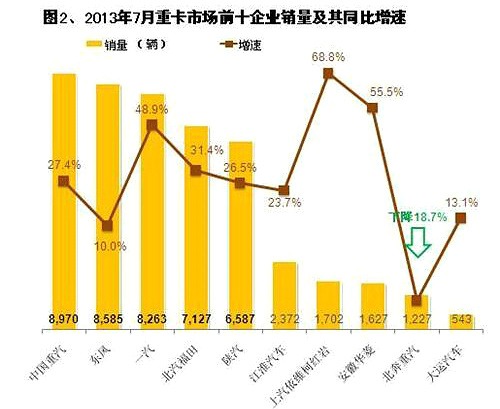 志高空调辨别真假