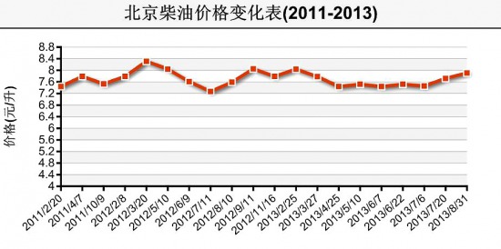 tcl电视开机界面