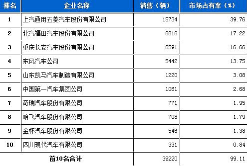 TLM40V78PK屏幕故障