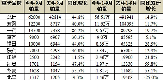 长虹液晶电视功能介绍