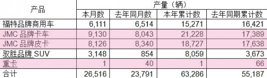 利仁小家电维修