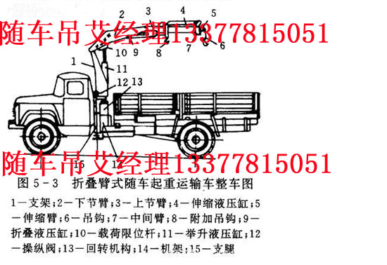 康佳25彩电d1433代换