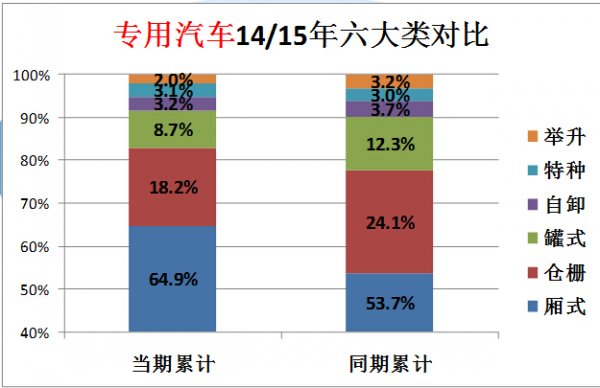 tcl花屏什么原因