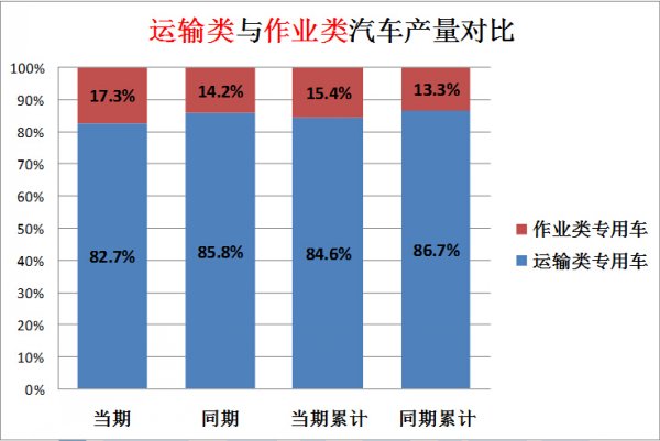 石岩格力专卖店