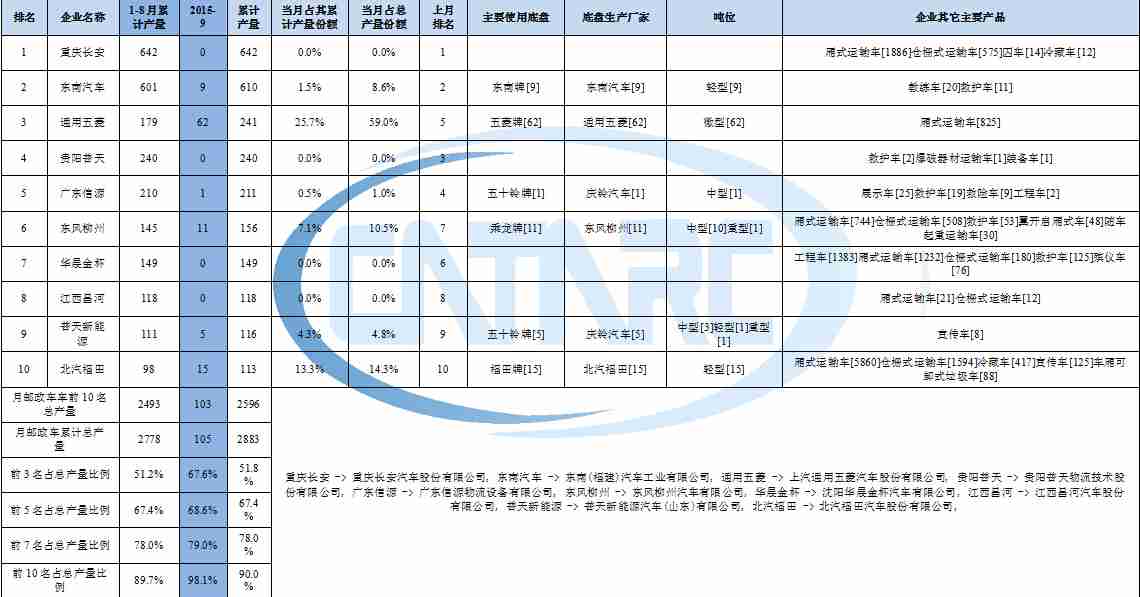 创维26l03hr视频支持什么格式