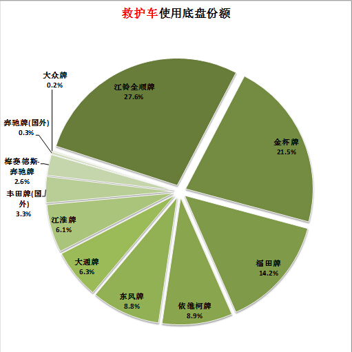 格力空调室内机右漏水