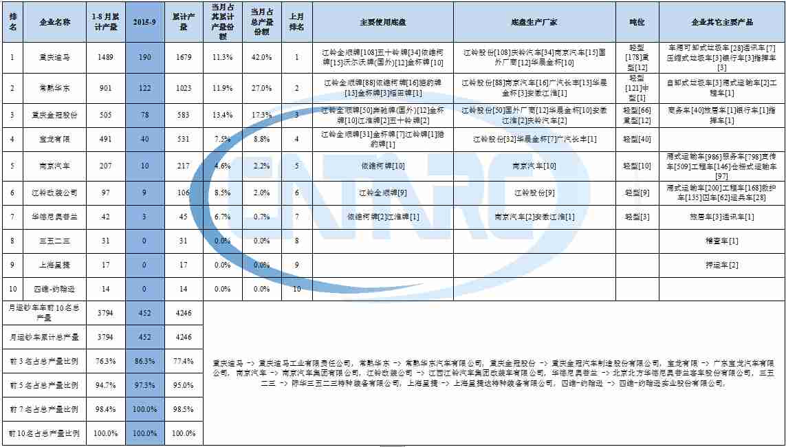 STRM6821A电源部分原理图