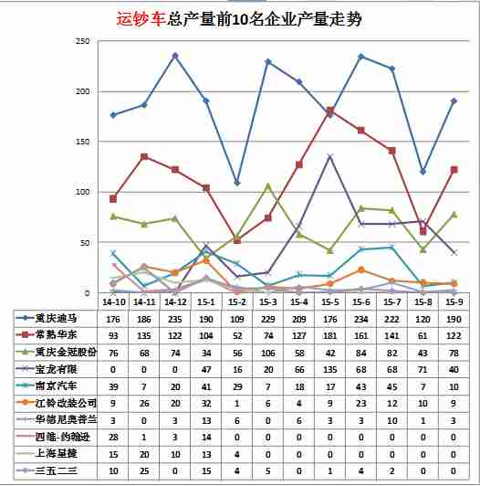 百吉强热水器显e1何因