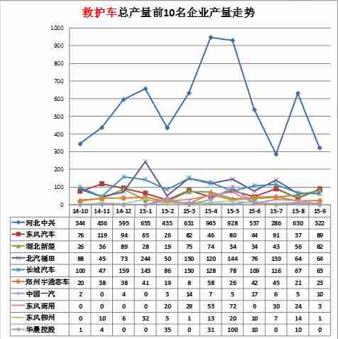 长虹pt50718电路图