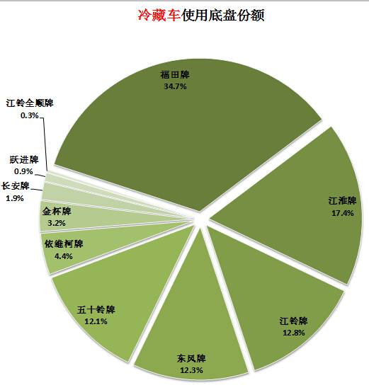 格力风管机空调冷凝器