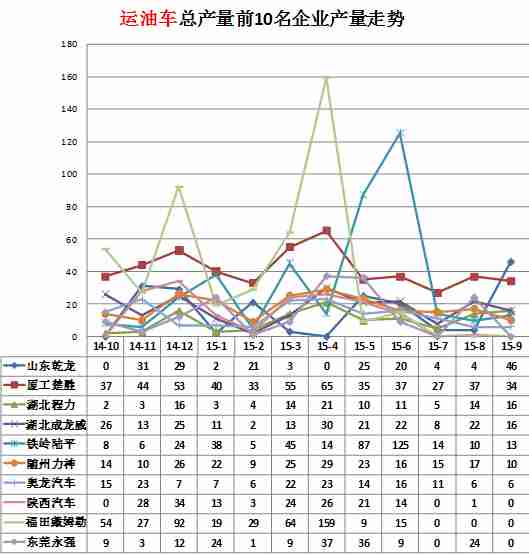 联想台式电脑售后服务