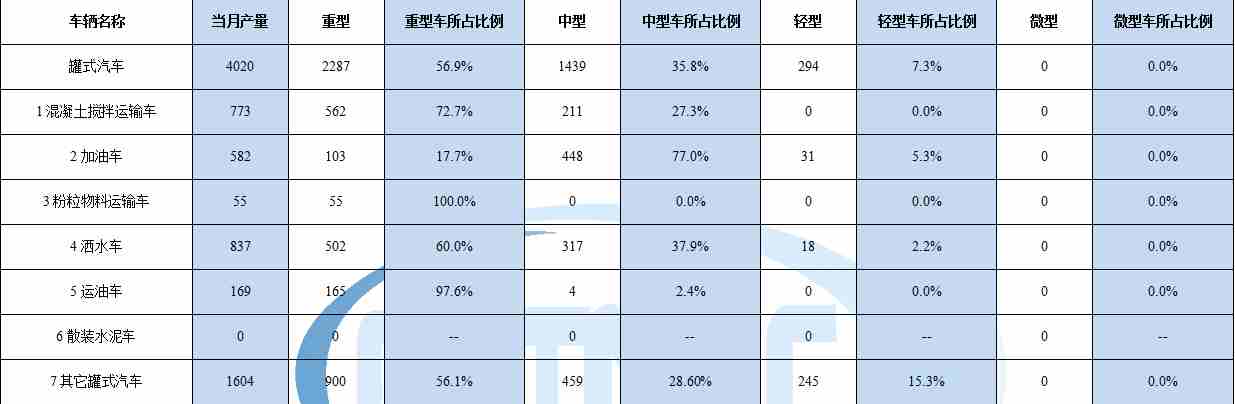 河南家电维修速成班