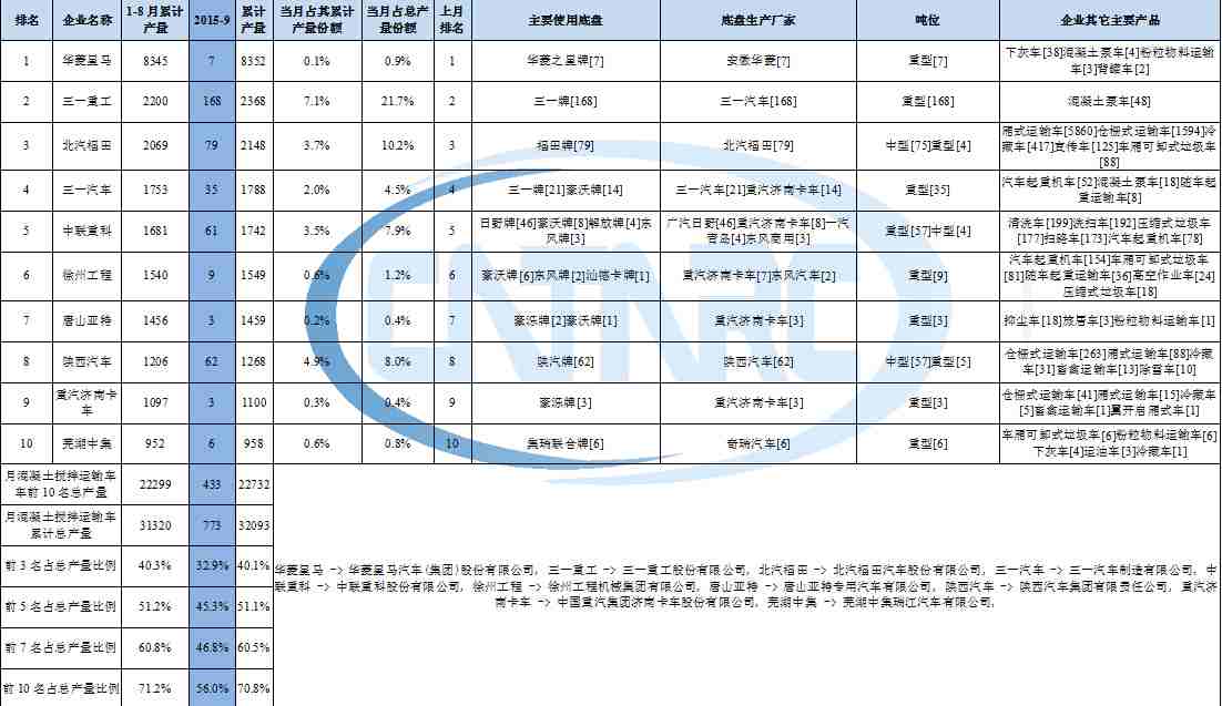 海尔60变频空调e6