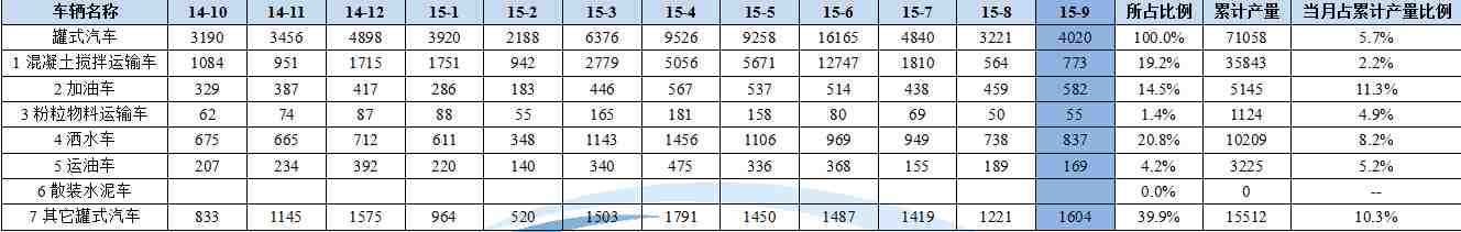 pq09rd11各脚电压