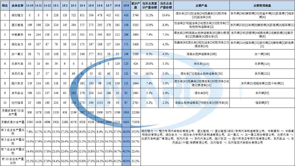 百乐满售后服务中心