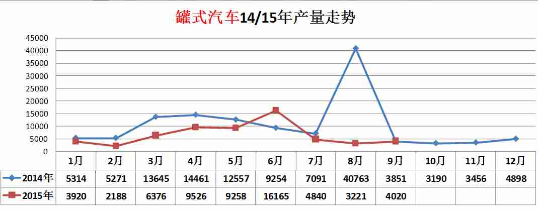 空调内机风扇电机在哪