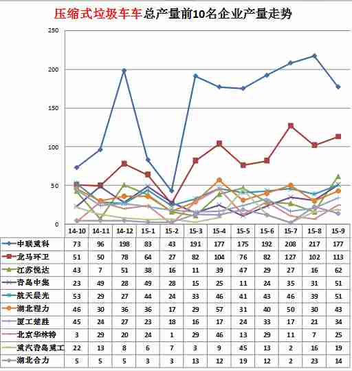 tcll32m9开起出厂