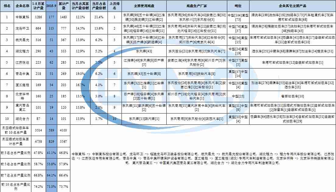 澳柯玛冰箱冷藏室不制冷