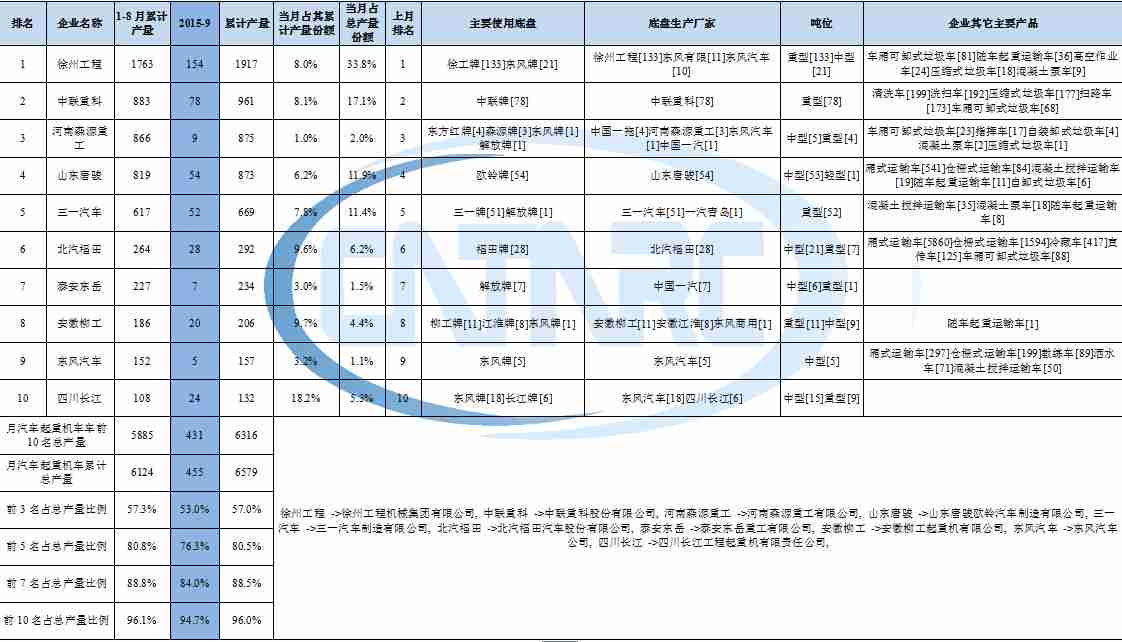 康佳平板电视机维修