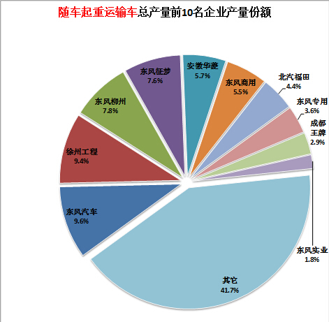 tv160主板测试仪