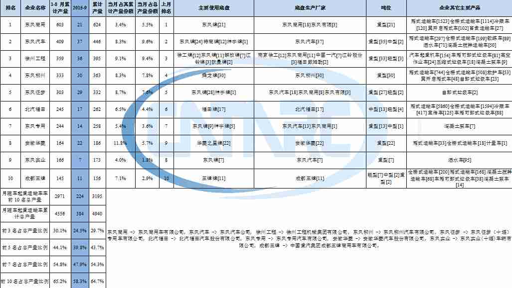 sony电视电源开关在哪里