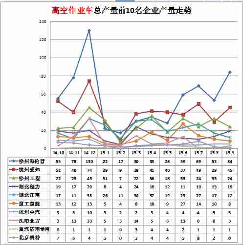 室内外分体空调安装方法