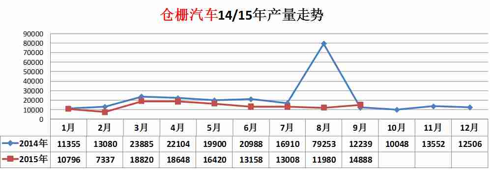 海尔洗衣机家家喜