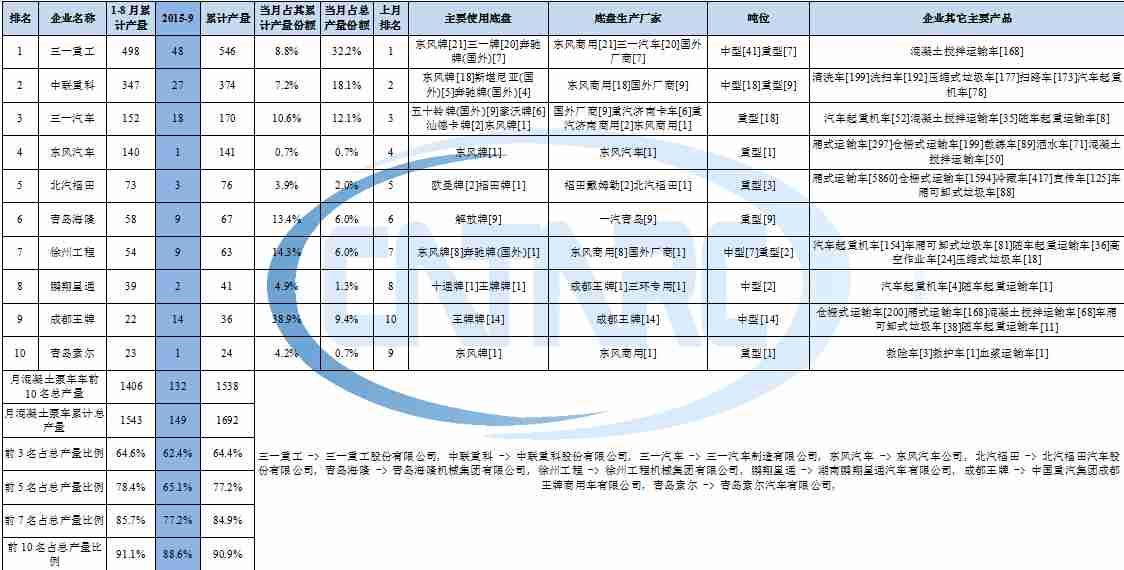 电视关了开关电源指示灯还亮