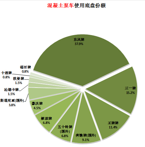 郑州洗衣机厂家