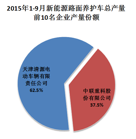 康佳电视无法换频道