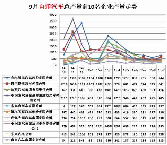 海信多联机故障e.00