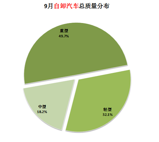 路特仕rts1807原理图纸