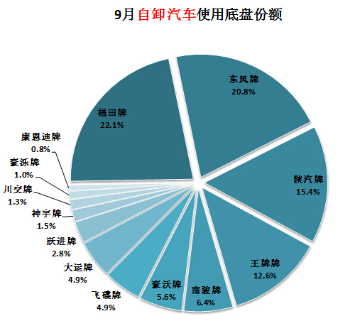 海信电视不知道按错了什么