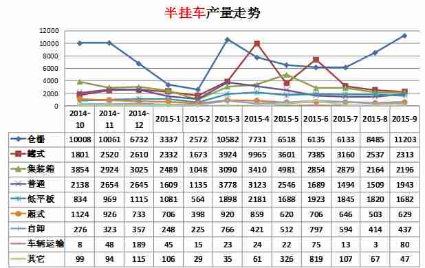 创维32电视开机有标志后灰屏