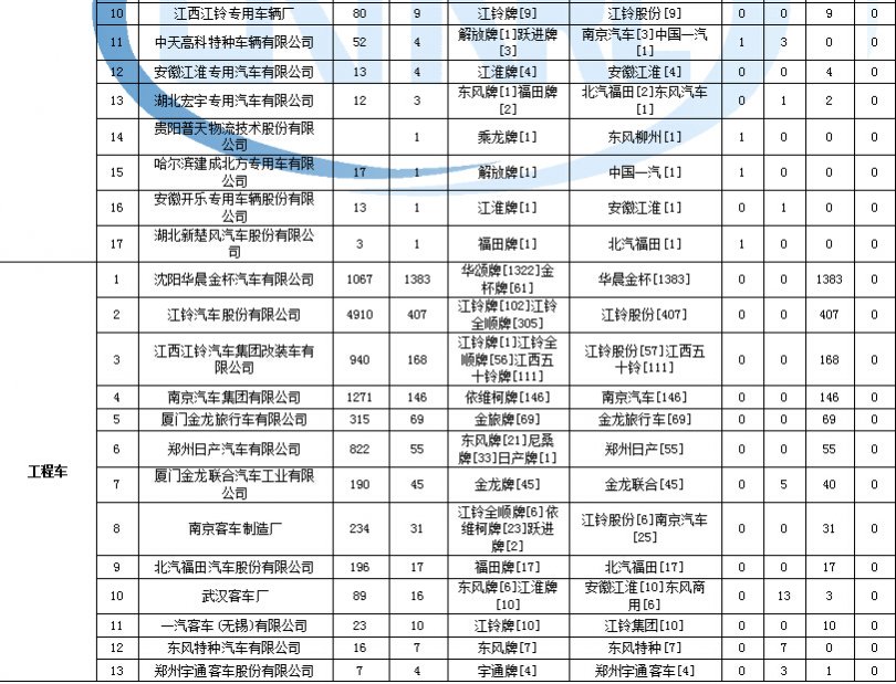 符号大全 特殊符号