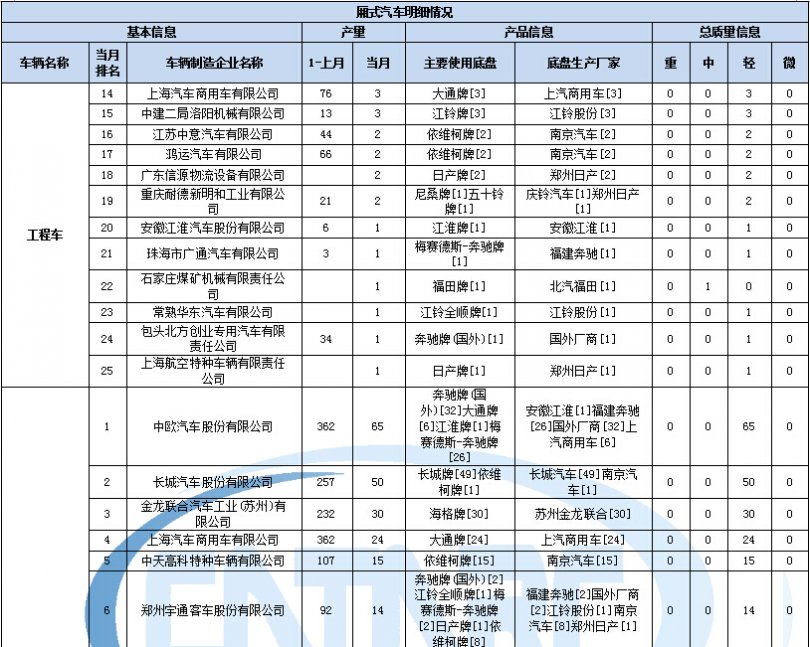 主板诊断卡rc