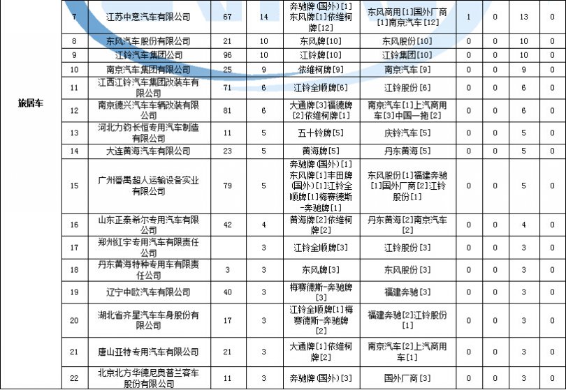 r22制冷剂零下多少度