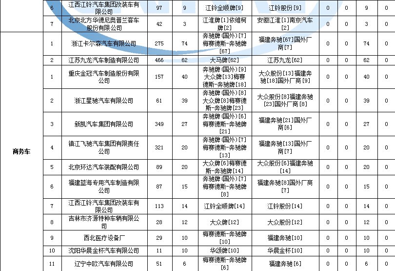 ps4接长虹电视