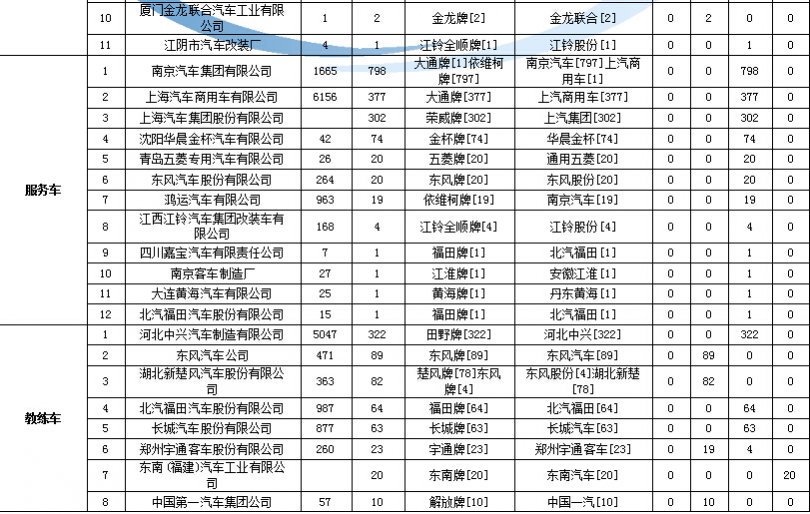 tcll48f3320如何和手机互联