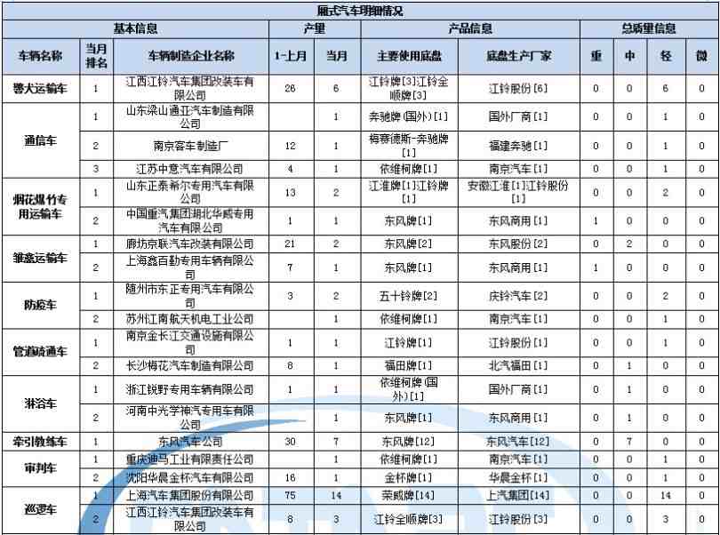 电源过载保护电路图