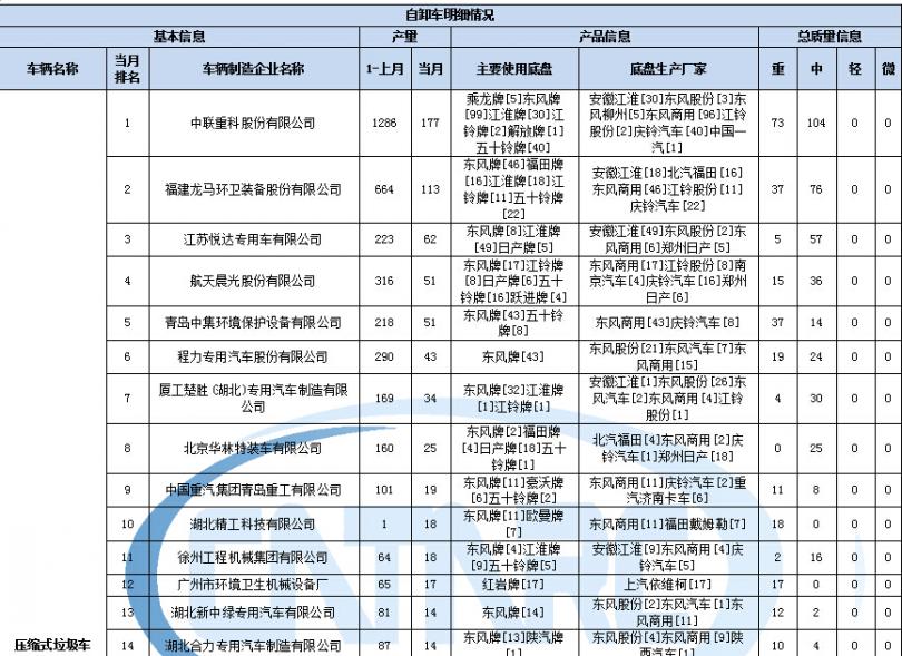 格力i酷滤网清洗后开机