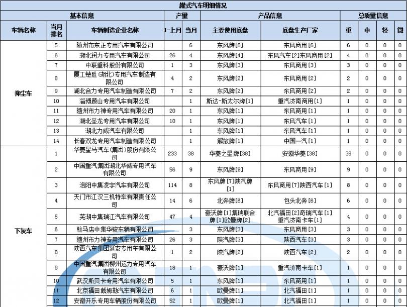 格力空调主机不转