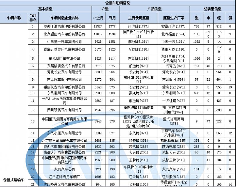 创维29t99aa通病