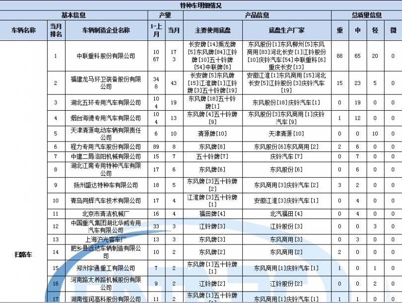 美菱冰箱 不制冷