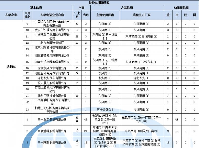 主板mos管图片