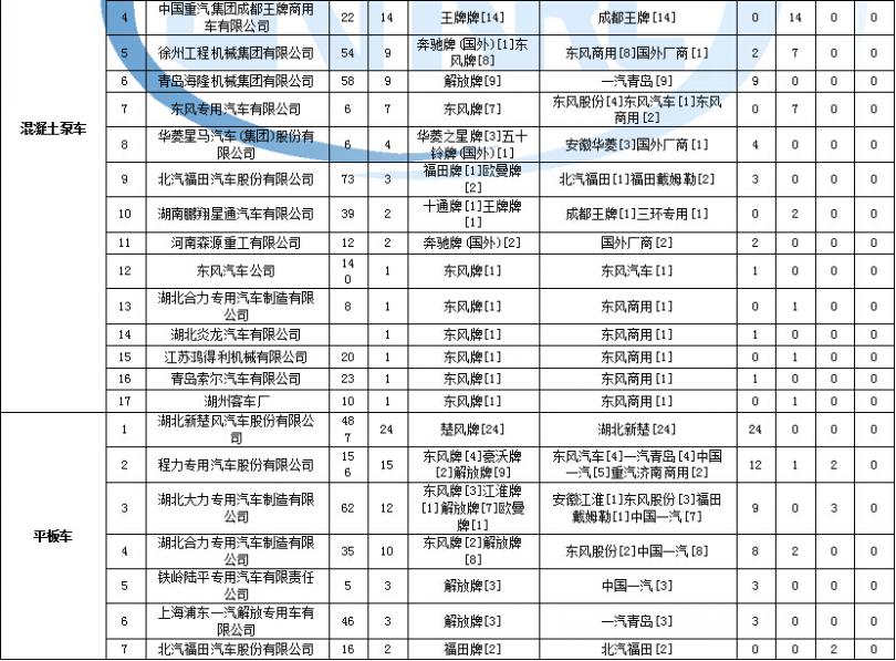 创维遥控器充电指示灯